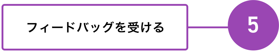 5 フィードバッグを受ける