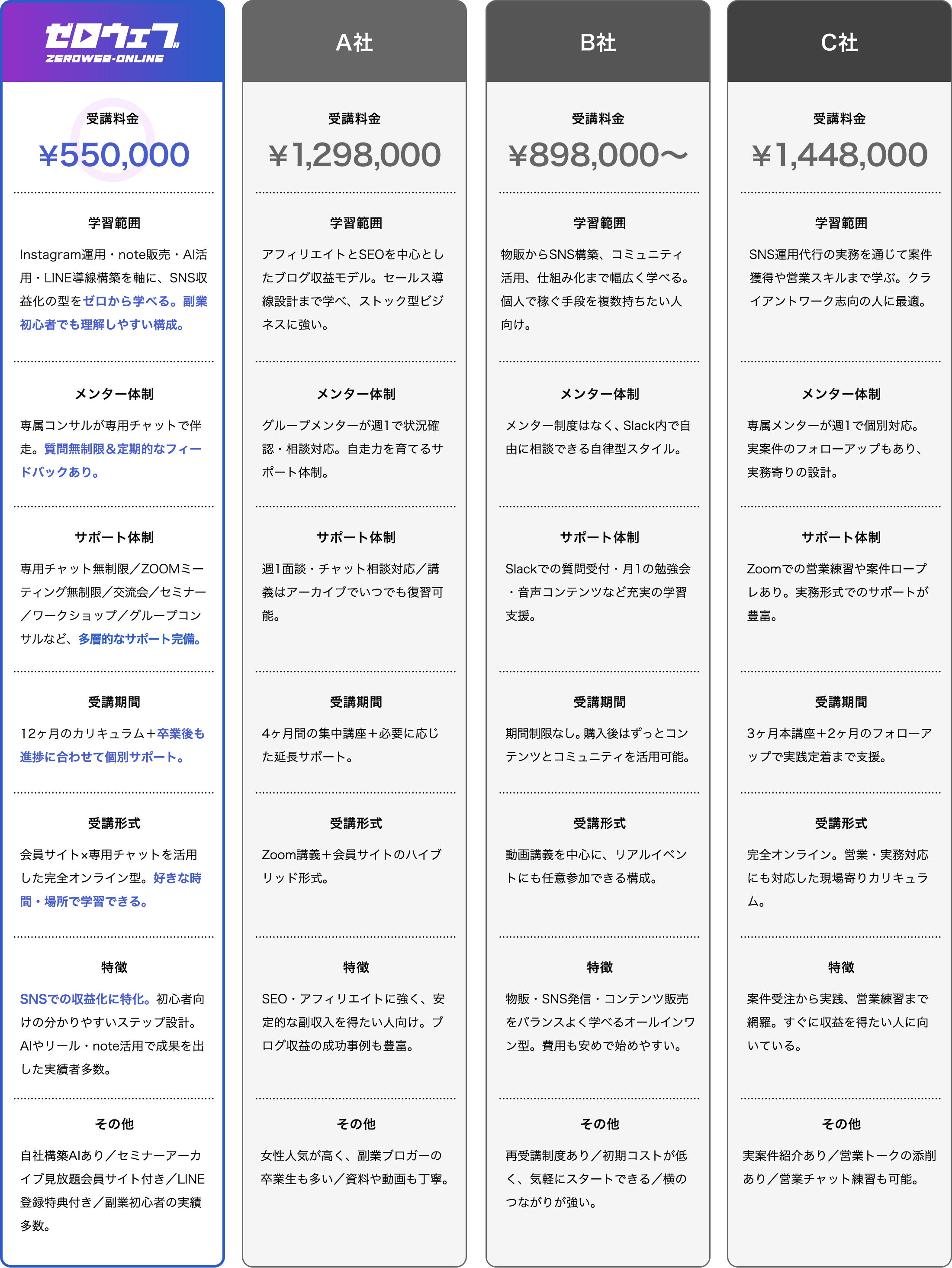 他社比較